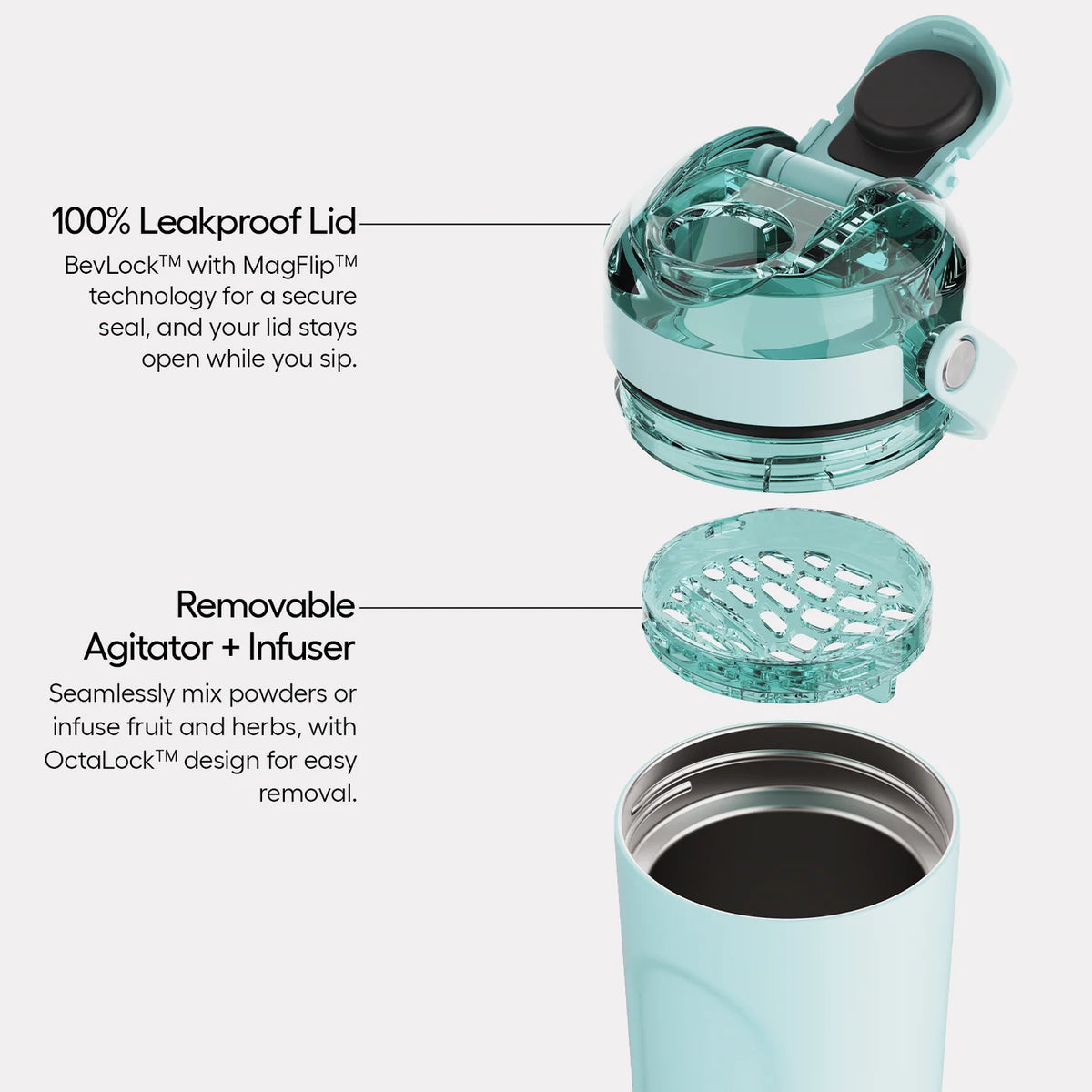 BrüMate MultiShaker
